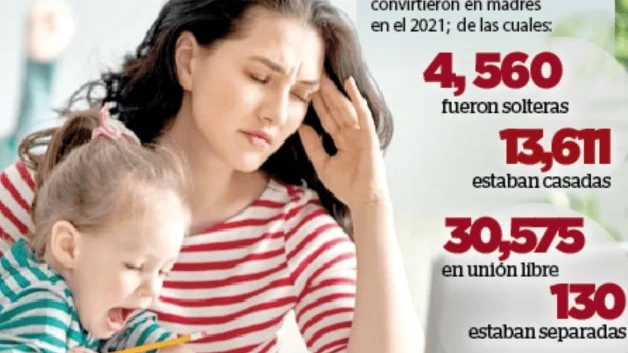 Son mamás más independientes, pero estresadas