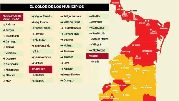 ´¡Nos alcanzó la sequía!´; Municipios de la frontera, los más vulnerables