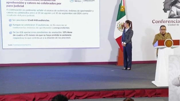 Exhibe Segob déficit de audiencias por paro en Poder Judicial