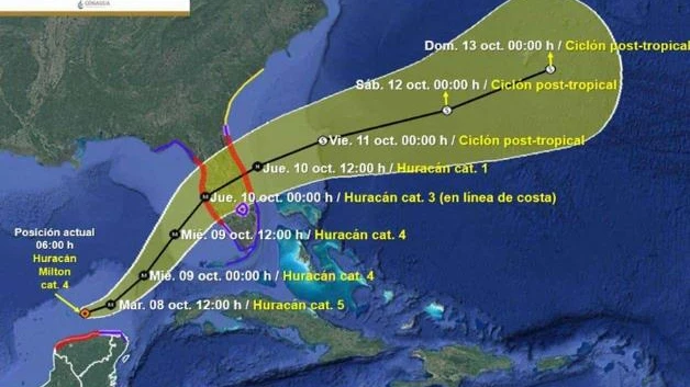 Huracán Milton se degrada a Categoría 4; deja inundaciones y daños en Yucatán