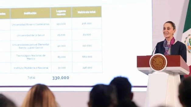 Serán creados nuevos espacios para educación superior: Claudia Sheinbaum