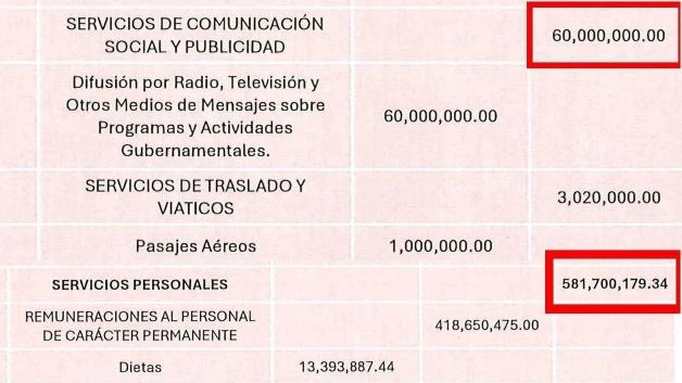 Subirán sueldos y los gastos de publicidad: Presupuesto de Egresos en Reynosa 2025
