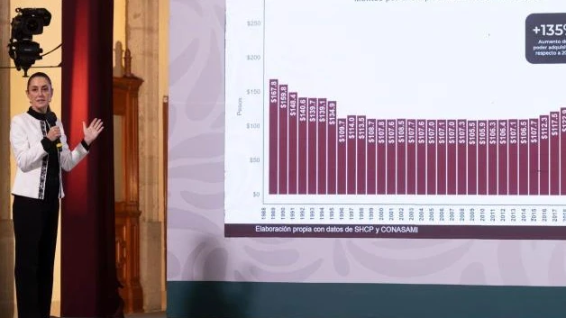 Modelo económico tiene cifras récord