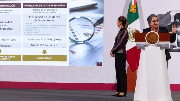 Abrogan Ley de Transparencia
