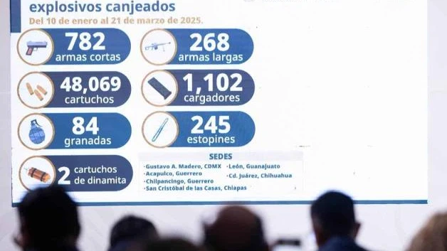 Reducen cifra de homicidios dolosos