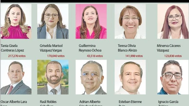 Tamaulipas define Poder Judicial