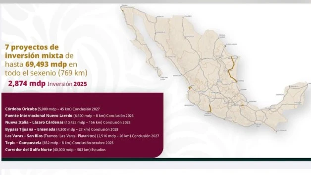 Tamaulipas, en el Plan Nacional de Carreteras