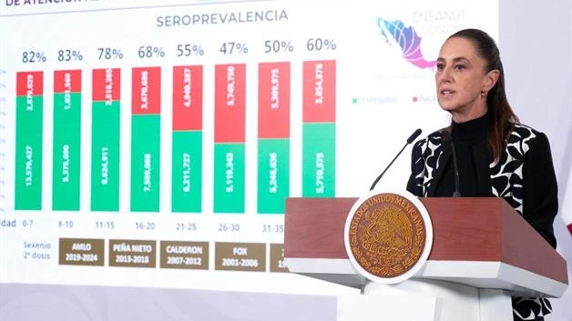 Hay 28 millones de vacunas contra el sarampión: CSP