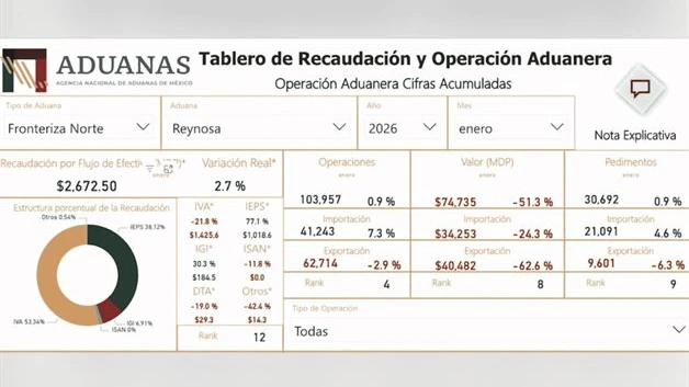 Se desploma comercio