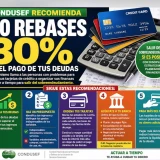 Evita sobreendeudarte con tarjetas: CONDUSEF