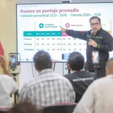 Muestra avance el rendimiento escolar en prueba estatal