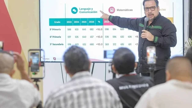 Muestra avance el rendimiento escolar en prueba estatal