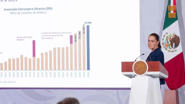 Sheinbaum celebra "buenas noticias" económicas de cara a informe