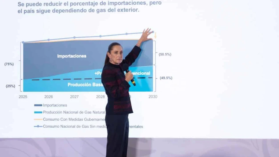 Avala Sheinbaum el plan para gas nacional