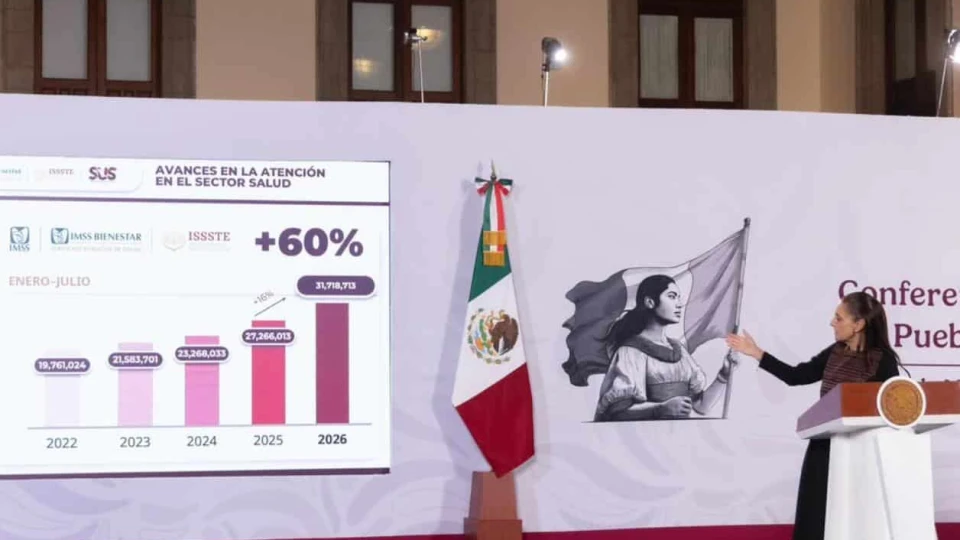 Destaca Claudia histórico avance en atención médica
