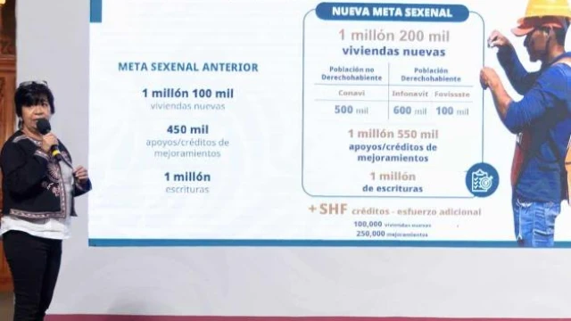 Construirán 186 mil viviendas; fijan meta para el 2025