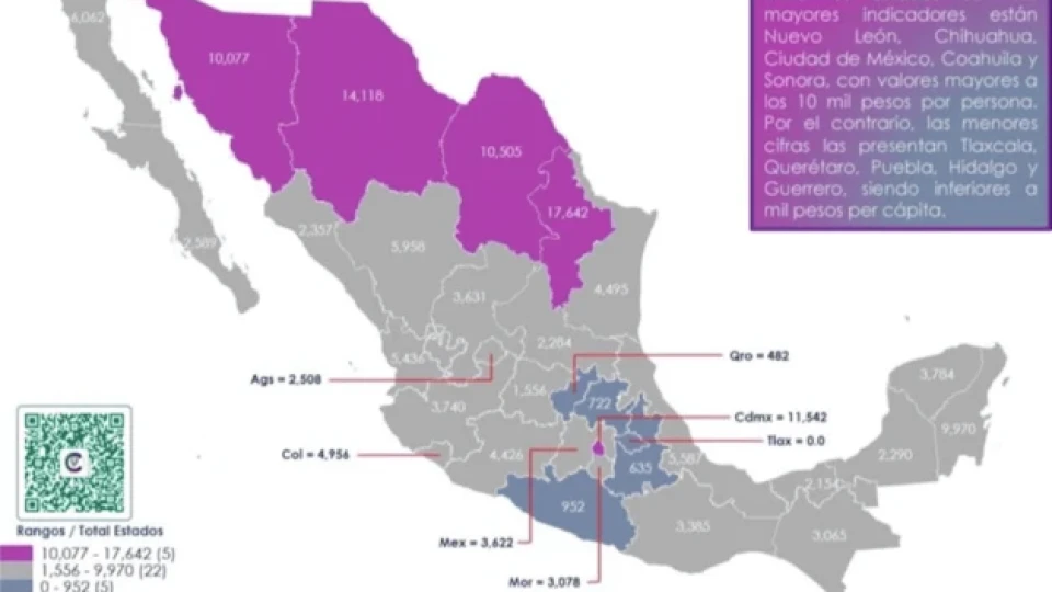 Tamaulipas líder en salud financiera