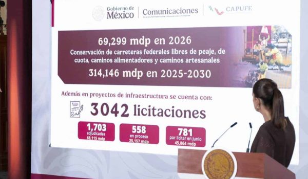 Anuncia CSP inversión de 70 mil mdp en carreteras