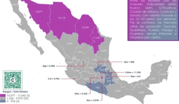 Tamaulipas líder en salud financiera